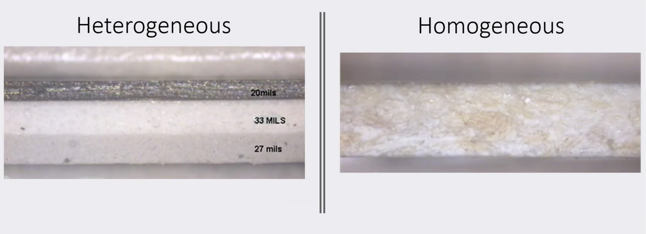 Heterogeneous Sheet Vinys vs. Homogeneous 