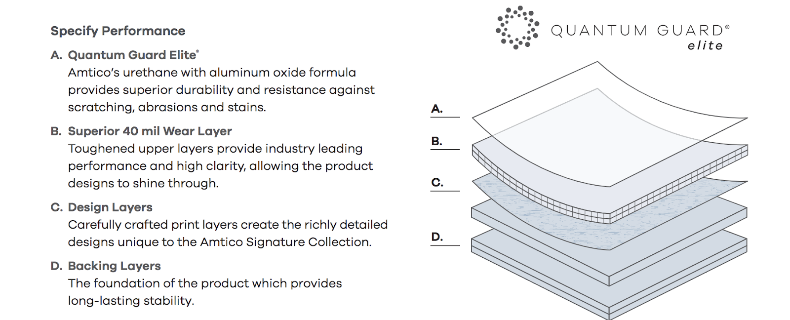 Specifying LVT For Commercial Flooring